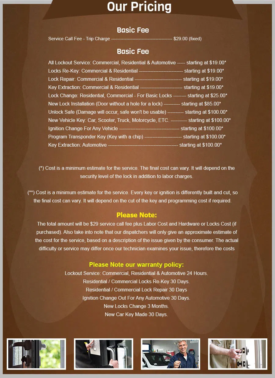 Central Locksmith Store Winchester, MA 781-203-8004